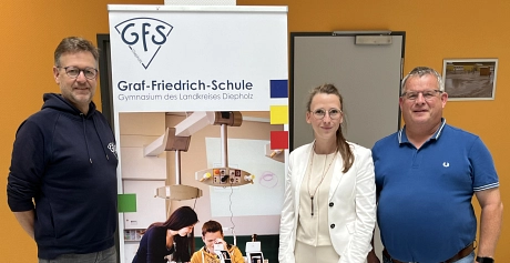 MeetyourBetrieb2025_AustauschtreffenRDL_BBZ_GFS.JPG MeetyourBetrieb2025_AustauschtreffenRDL_BBZ_GFS.JPG © BBZ-Ulderup - Berufsbildungszentrum Dr. Jürgen Ulderup